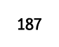 187